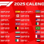 Formula F1 2024 Calendar